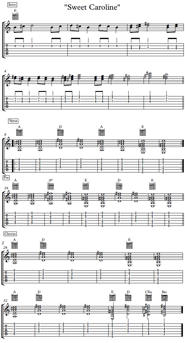 How To Play Sweet Caroline By Neil Diamond Tabs And Video Guitar 